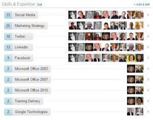 linkedin skills LinkedIn Skills