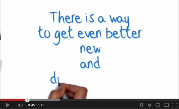 Creative Thinking Video Scribe